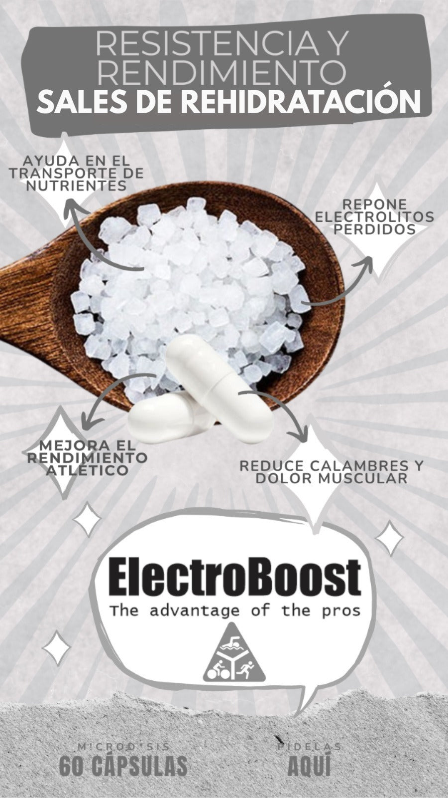 Lata de 60 cápsulas de sales de rehidratación - Electroboots
